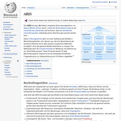 ARIS - Wikipedia