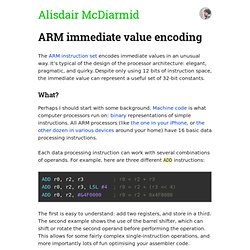 ARM immediate value encoding