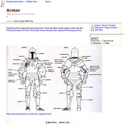 Armor by George Hernandez