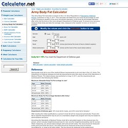 Army Body Fat Calculator