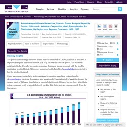 Aromatherapy Diffusers Market Size, Share