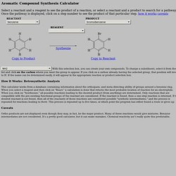 Aromatic Compound Synthesis Calculator