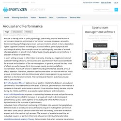 Arousal and Performance - Sportlyzer Academy