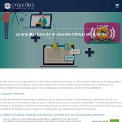 La Acrchitecure de los eventos virtuales e híbridos