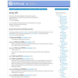 Array API — NumPy v1.7.dev-470c857 Manual