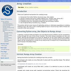 NumPy v1.6 Manual