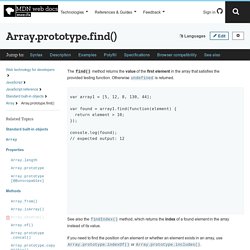 Array.prototype.find() - JavaScript