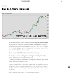 Buy Sell Arrow Indicator