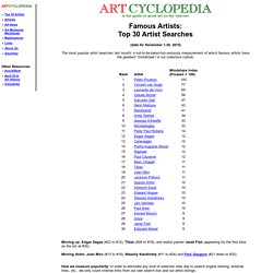 ArtCyclopedia