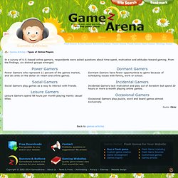 Games Articles: Types of Online Players - GamezArena