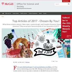Top Articles of 2017 - Chosen By You!