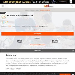 Articulate Storyline Certificate