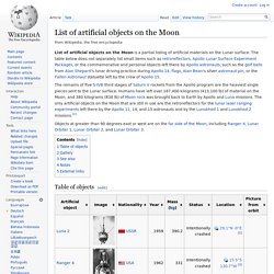 List of artificial objects on the Moon