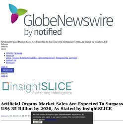 Artificial Organs Market Sales Are Expected To Surpass US$