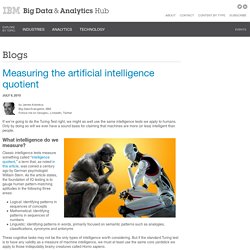 Measuring the artificial intelligence quotient