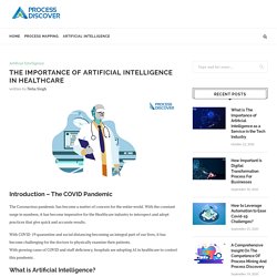 Impact of Artificial Intelligence in Healthcare industry