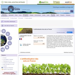 L'artificialisation des sols en France