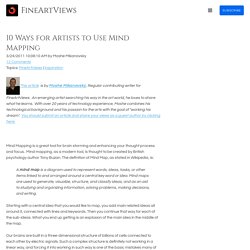 10 Ways for Artists to Use Mind Mapping