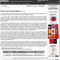 artprice.com, leader de l'information sur le marché de l'Art - C