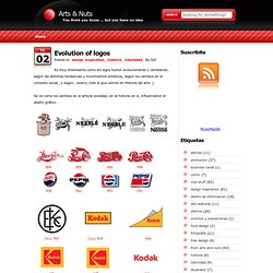 Evolution of logos