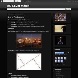 AS Level Media: Use of The Camera,