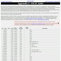 ASCII Table (Perl & LWP)