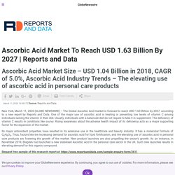 Ascorbic Acid Market To Reach USD 1.63 Billion By 2027