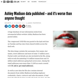 Ashley Madison data posted online