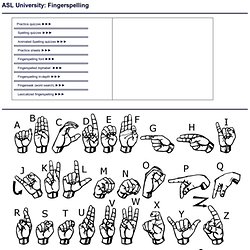 ASL - American Sign Language