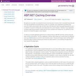 ASP.NET Caching Overview