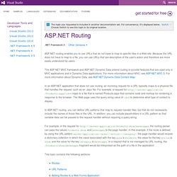 ASP.NET Routing