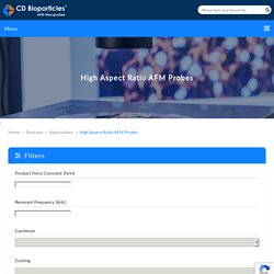 High Aspect Ratio AFM Probes - AFM Nanoprobes