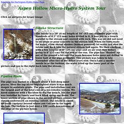Aspen Hollow Hydro System