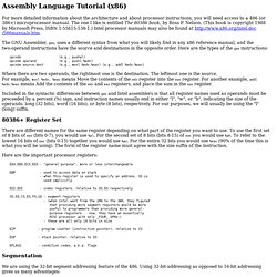 x86 Assembly Language Tutorial