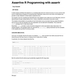 Assertive R Programming with assertr