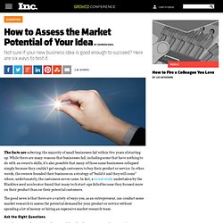 How to Assess the Market Potential of Your New Business Idea