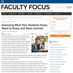 Assessing What Your Students Know, Want to Know, and Learned