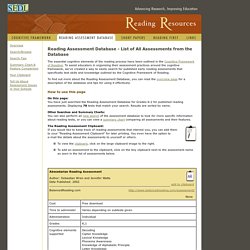 Reading Assessment Database: Clipboard of Selected Reading Assessments - SEDL Reading Resources