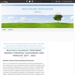 Multiple Sclerosis Treatment Market Strategic Assessment and Forecast 2017 - 2023 - Healthcare Innovation