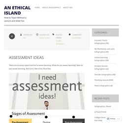 Assessment Ideas