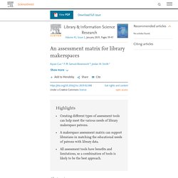An assessment matrix for library makerspaces
