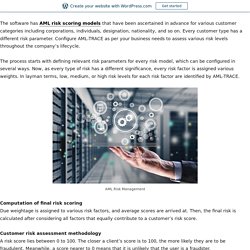 How is Risk-Based Assessment Made Possible By AML-TRACE? – Smart Infotech