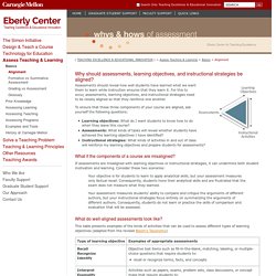 Align Assessments, Objectives, Instructional Strategies