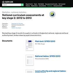National curriculum assessments at key stage 2: 2012 to 2013 - Publications