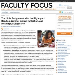 The Little Assignment with the Big Impact: Reading, Writing, Critical Reflection
