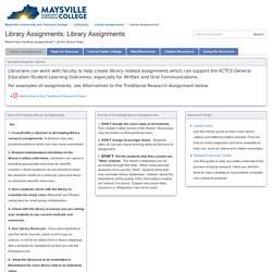 Library Assignments - Library Assignments - LibGuides at Maysville Community and Technical College