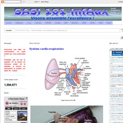 SASI 101-InfAux (Santé, assistance et soins infirmiers): Système cardio-respiratoire