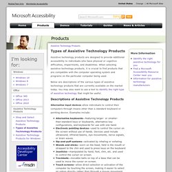 Types of Assistive Technology Products