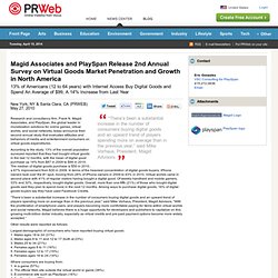 Magid Associates and PlaySpan Release 2nd Annual Survey on Virtual Goods Market Penetration and Growth in North America
