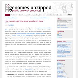 How to read a genome-wide association study